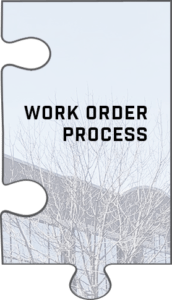 Work Order Process